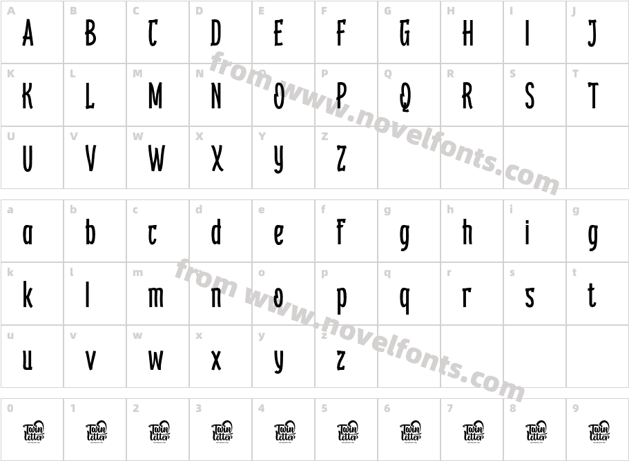 KEBROONtrialCharacter Map