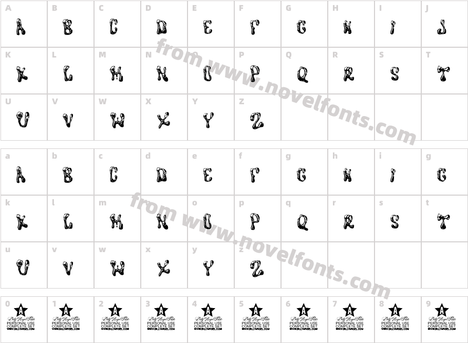 KIWILAND PERSONAL USECharacter Map