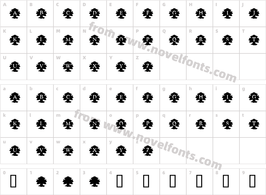 KR Family TreeCharacter Map