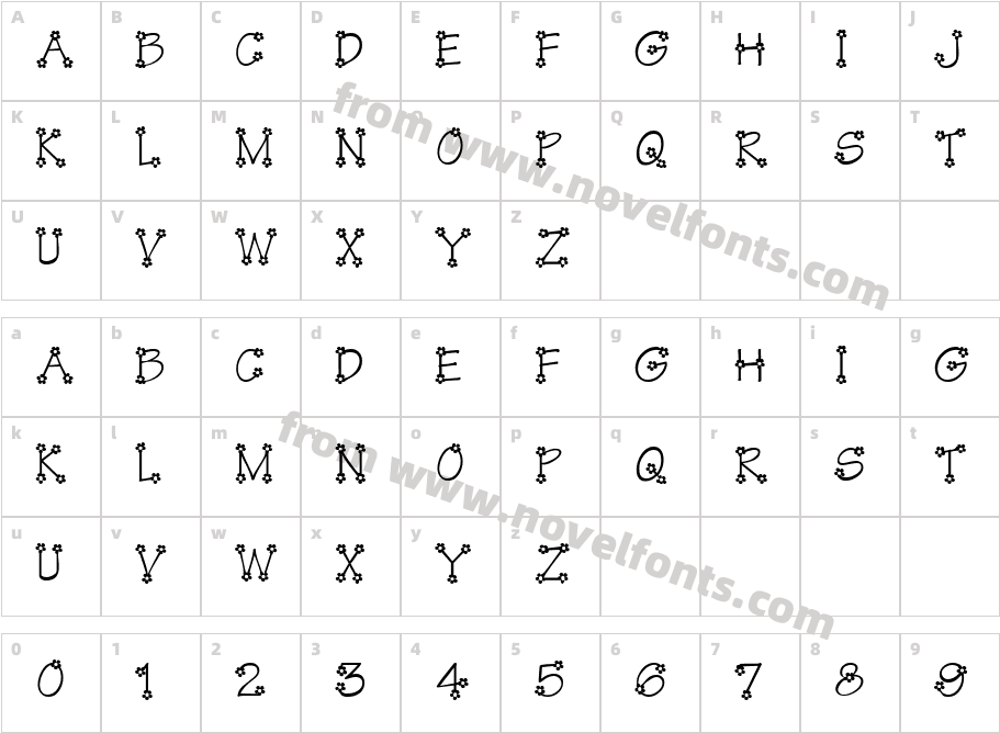 KR Flower PowerCharacter Map