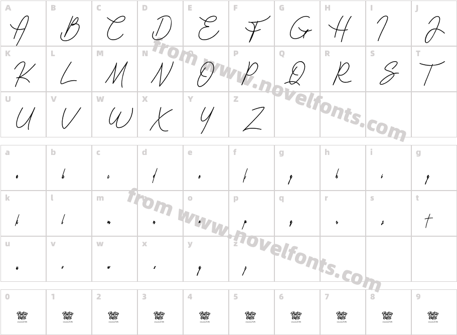 FalsettoSignatureRegularCharacter Map