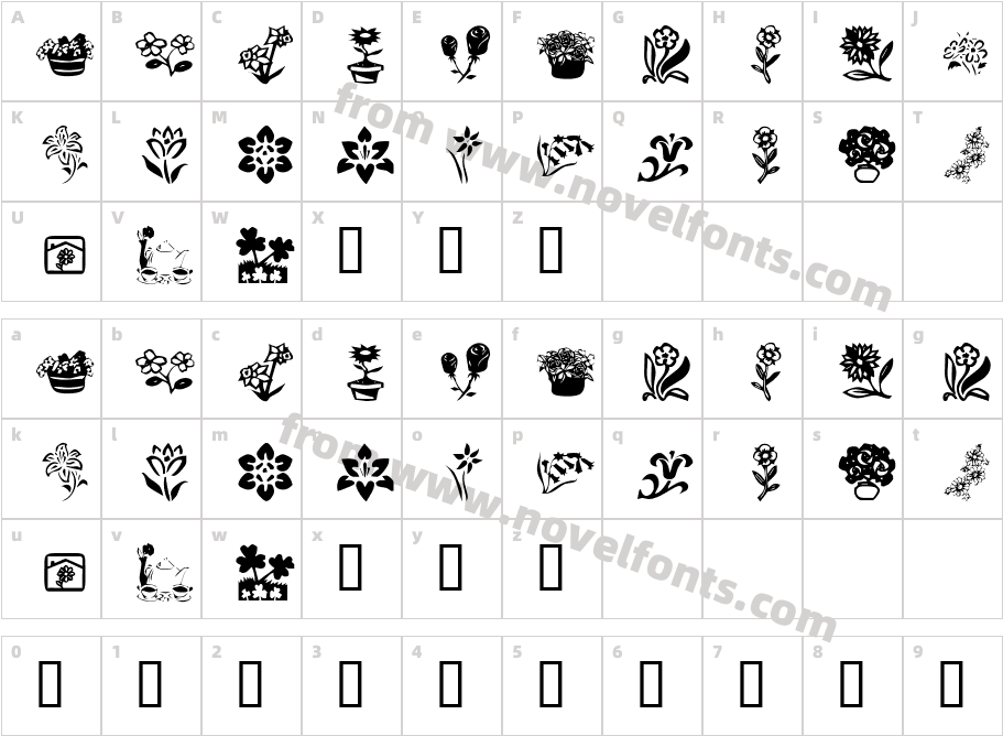 KR Kat's Flowers 4Character Map