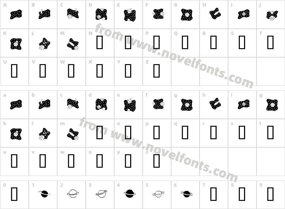 KR Space DingsCharacter Map