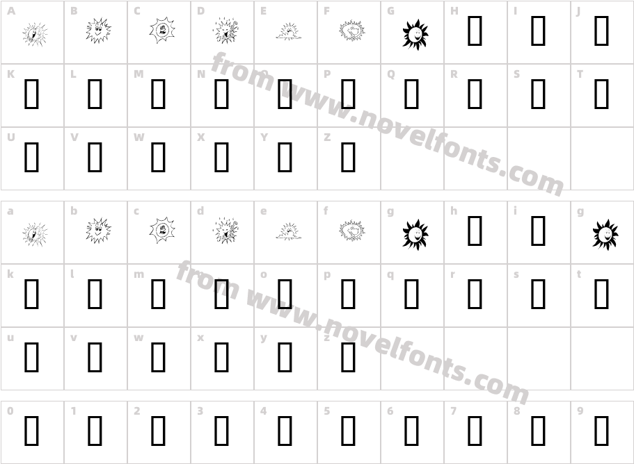 KR Sun DingsCharacter Map