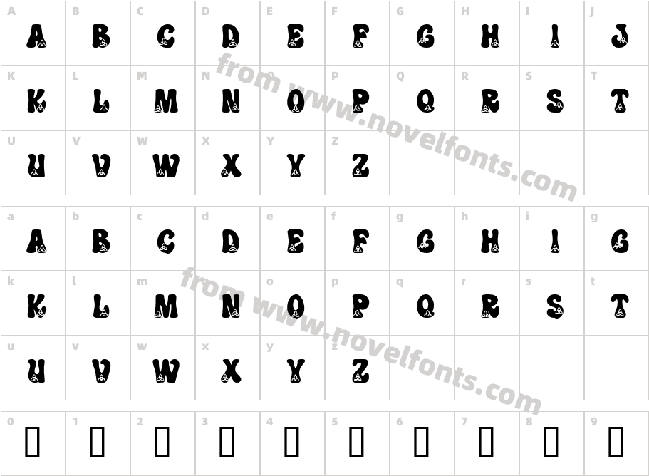 KR TrilobeCharacter Map