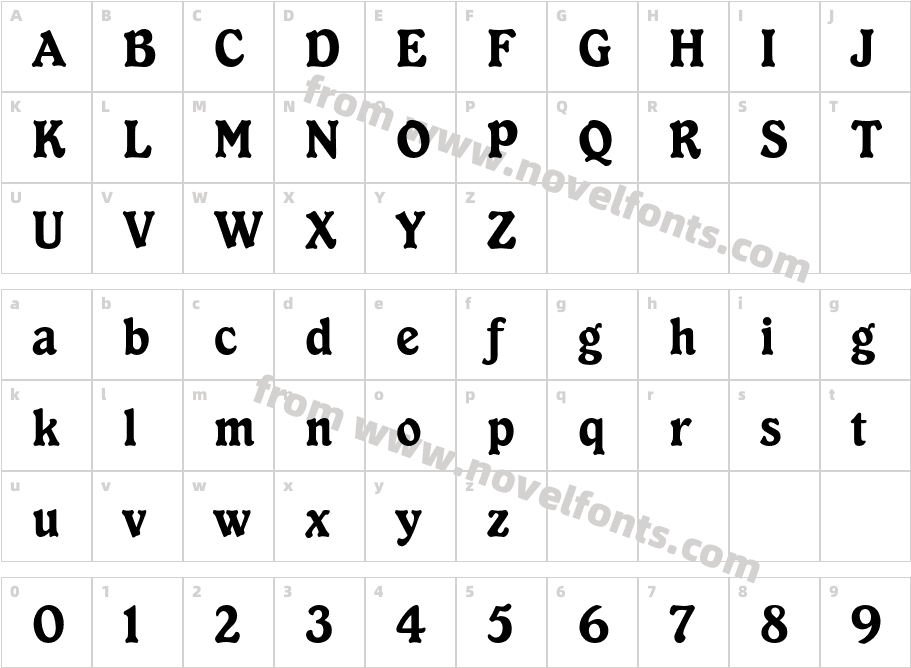 Kabarett D OTCharacter Map