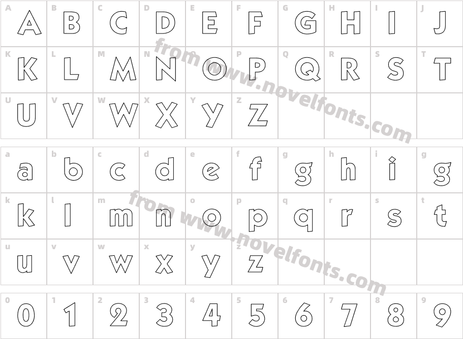 Kabel HollowCharacter Map