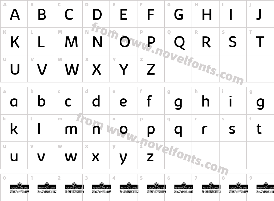 KabrioCharacter Map