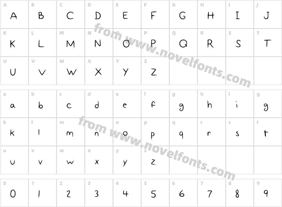 Fancy NotCharacter Map