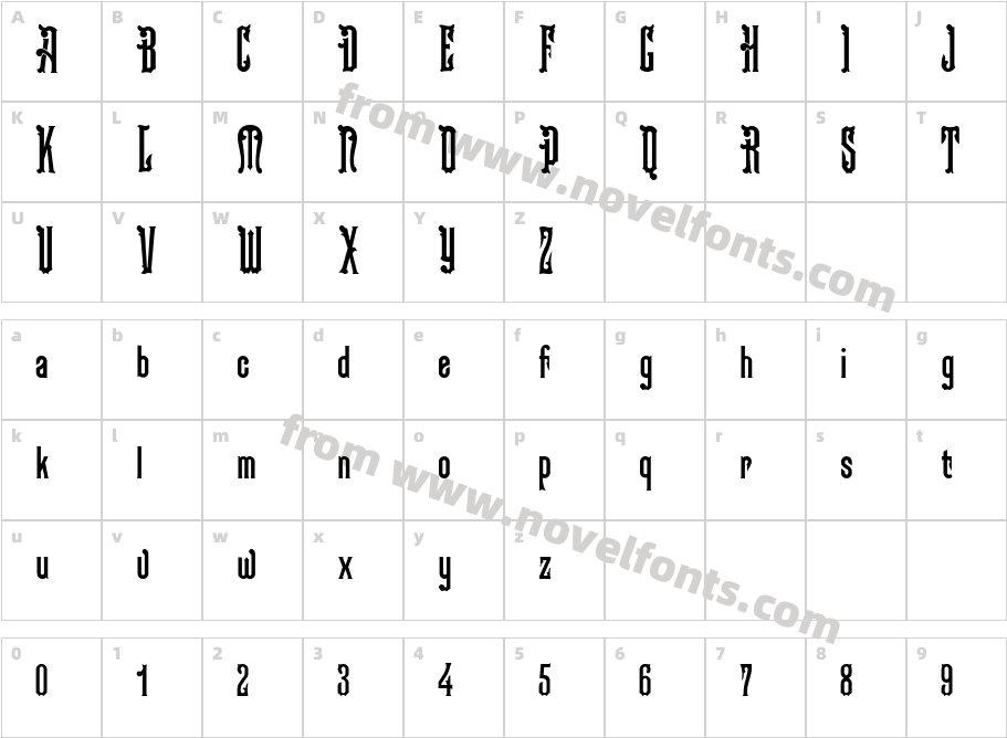 KabrioletCharacter Map