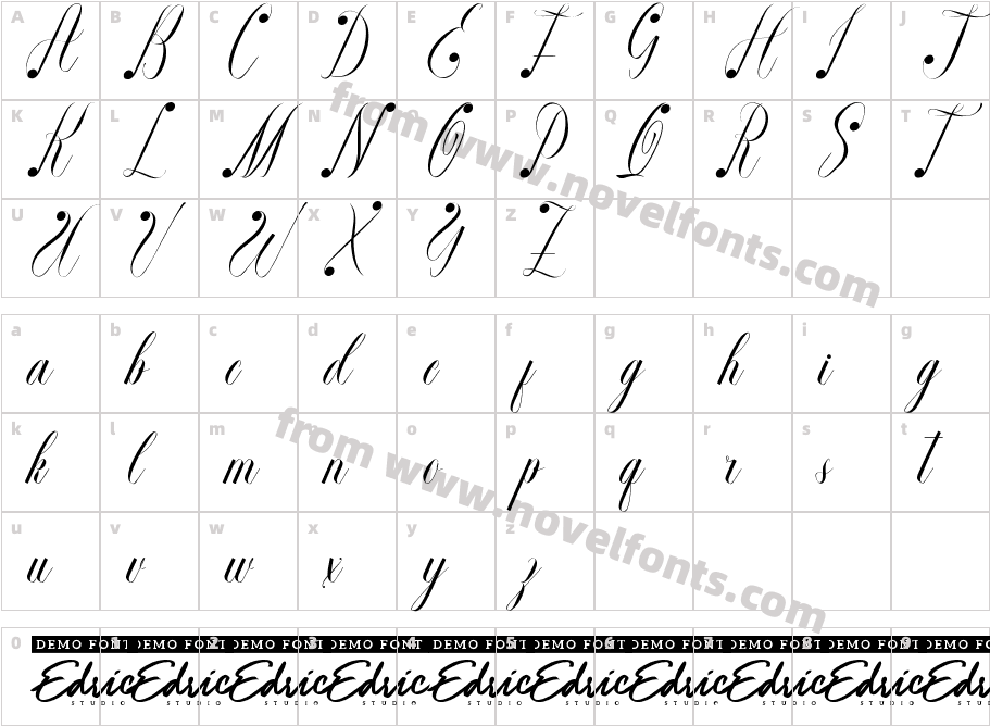 Kala Nirmala DemoCharacter Map