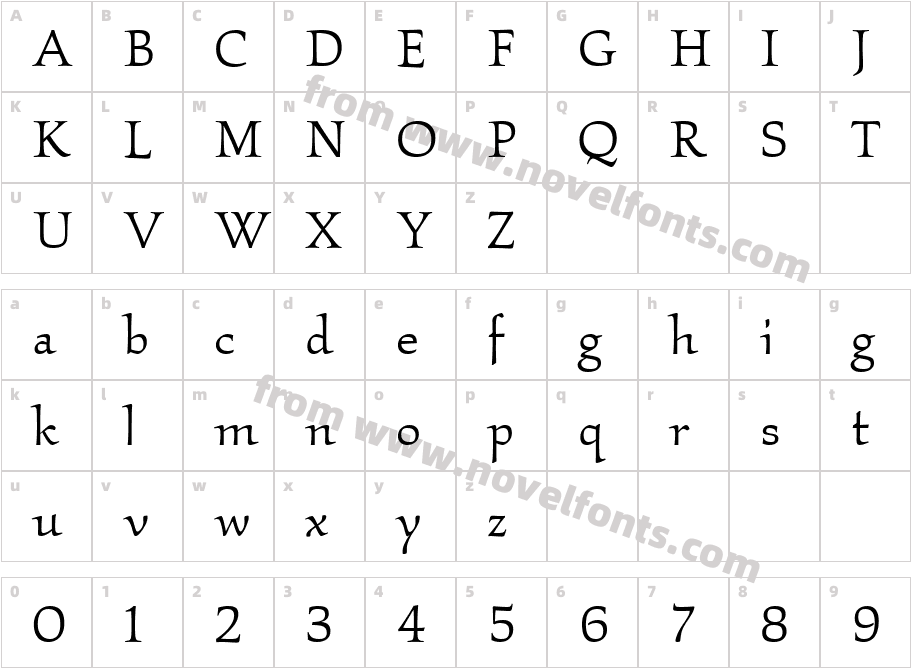 KallosITC-BookCharacter Map