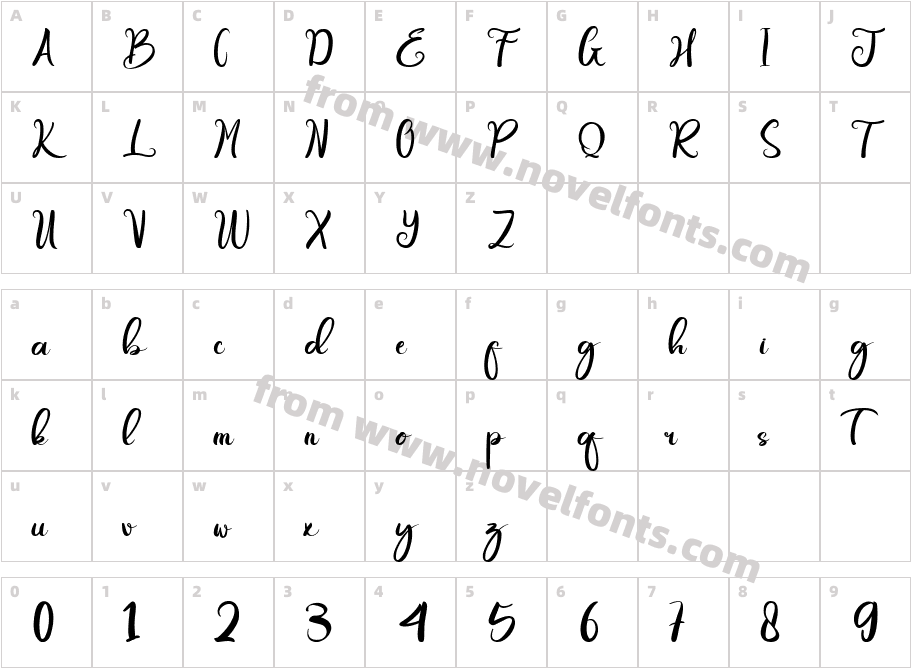 KambinoCharacter Map