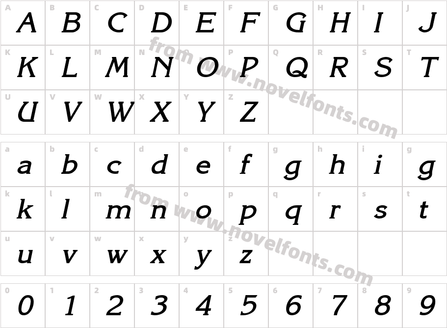 Kane_BoldItalicCharacter Map