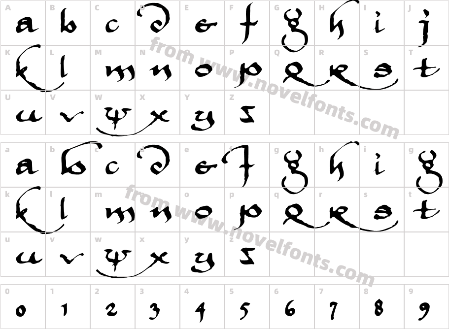 KaraboudjanCharacter Map