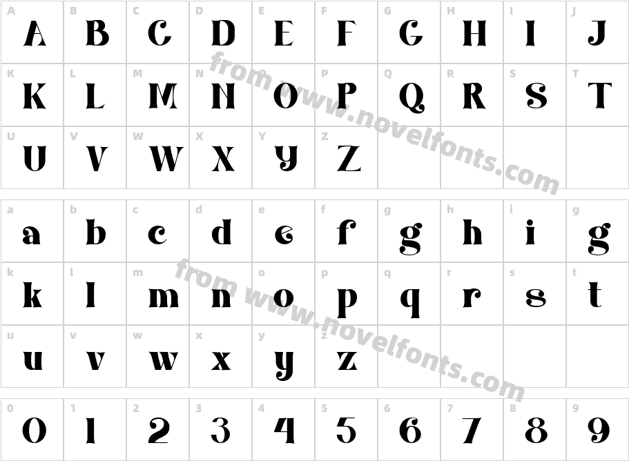 KarfilCharacter Map