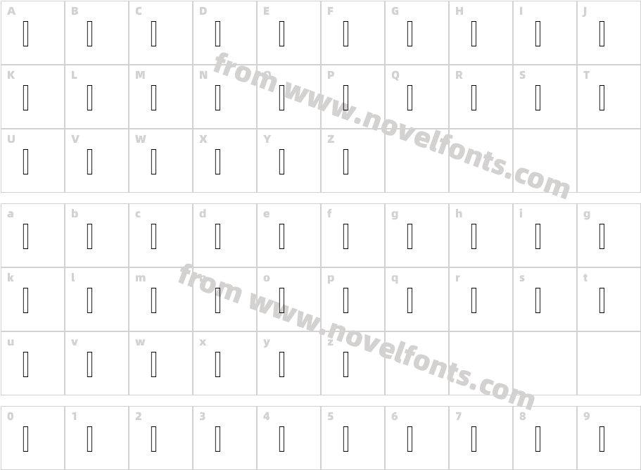 KarimCharacter Map