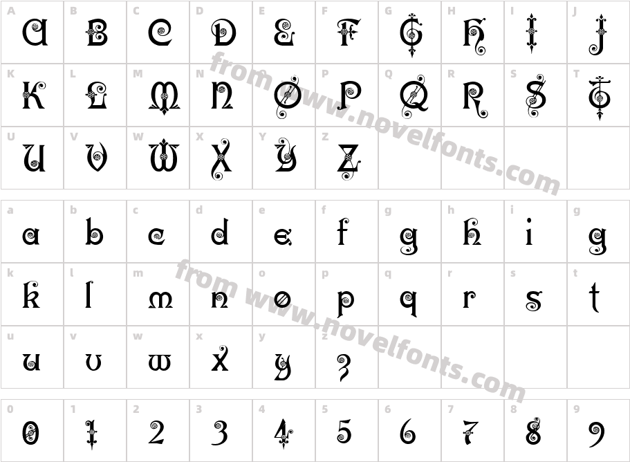 KarnacCharacter Map