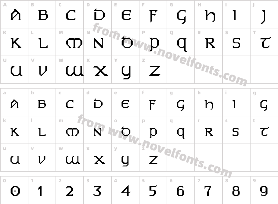 KarthagoCharacter Map