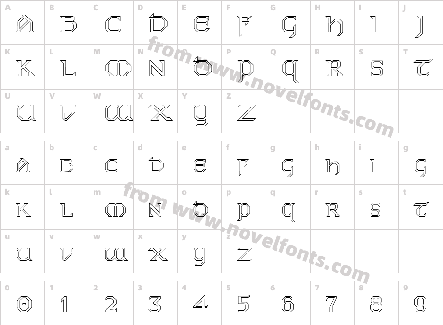 KarthagoOpenCharacter Map