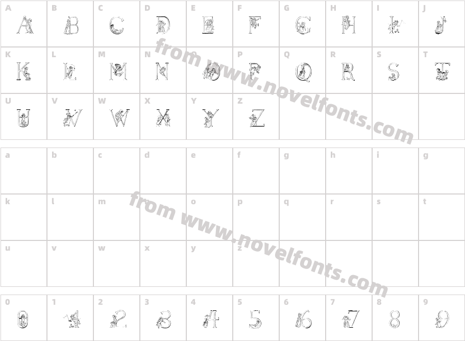 Kate Greenaway's AlphabetCharacter Map