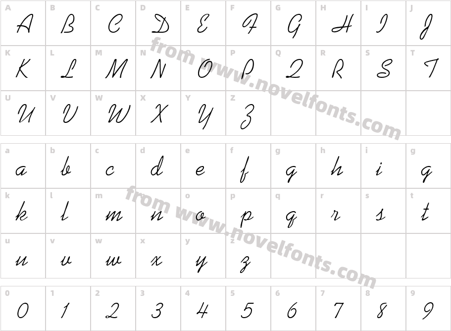 Kaufmann ScriptCharacter Map