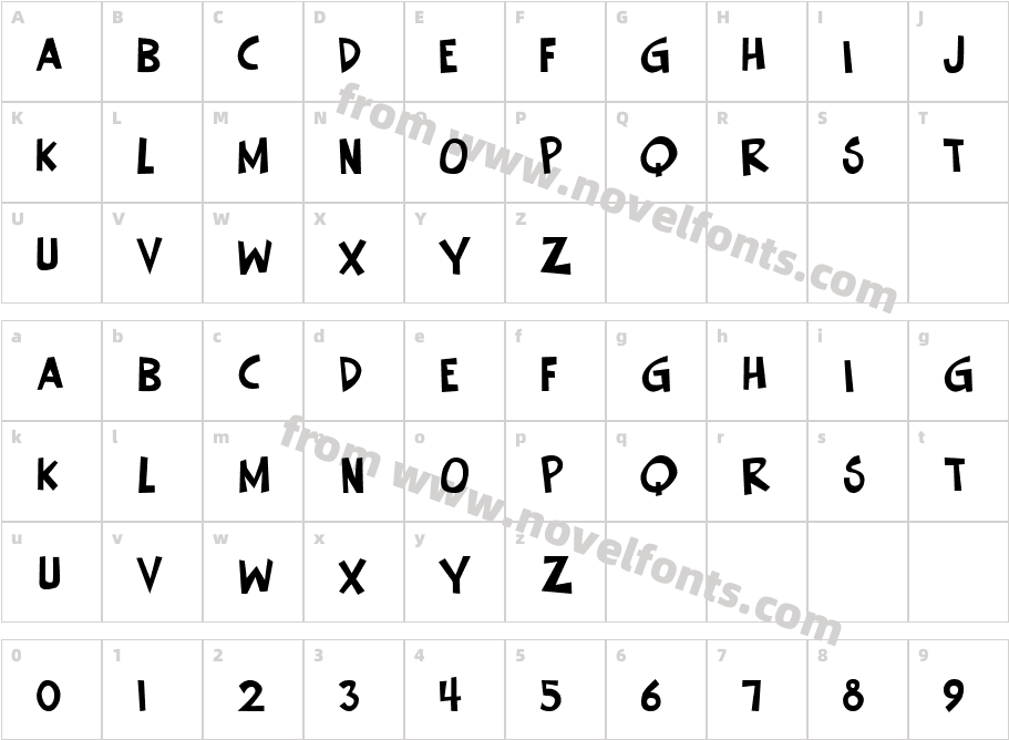 KeenerCharacter Map