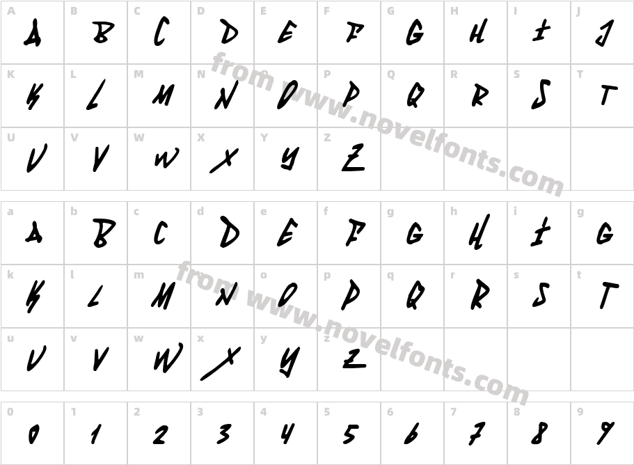 Fantom Condensed ItalicCharacter Map