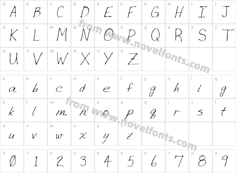 KenCharacter Map