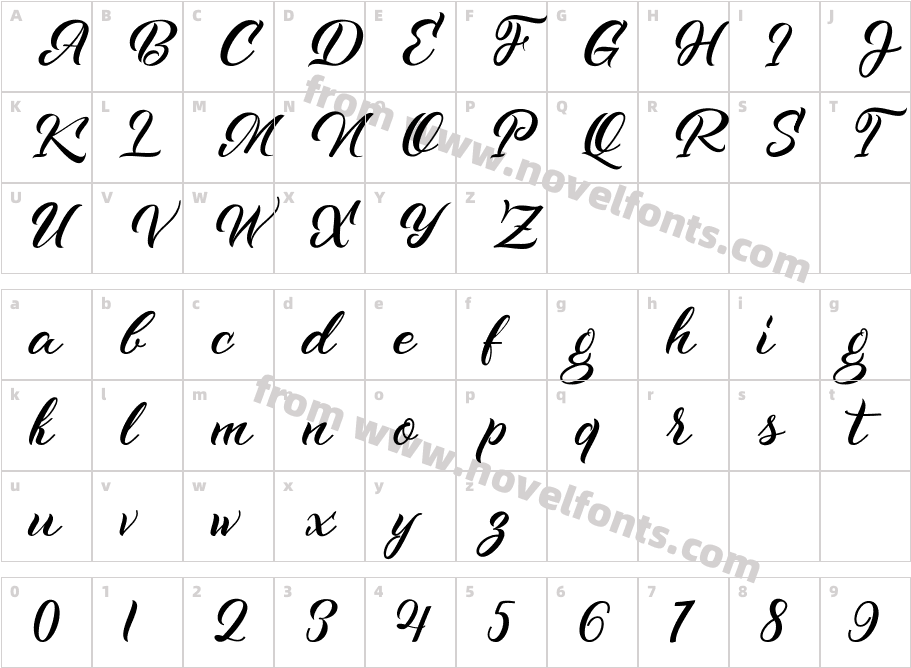 KenshingtonCharacter Map