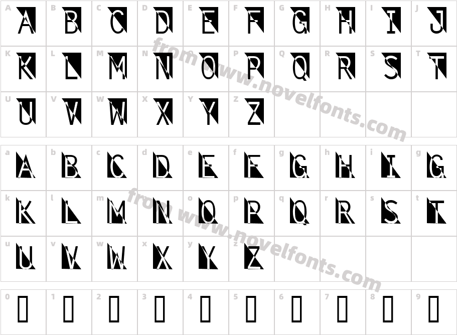 FantometCharacter Map