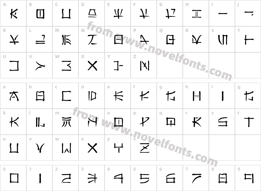 Far EastCharacter Map