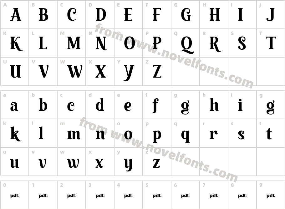 KestaikCharacter Map