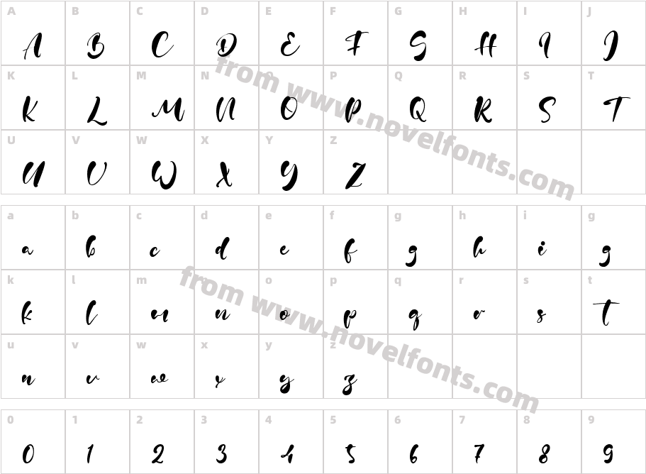 KevinDoyleCharacter Map