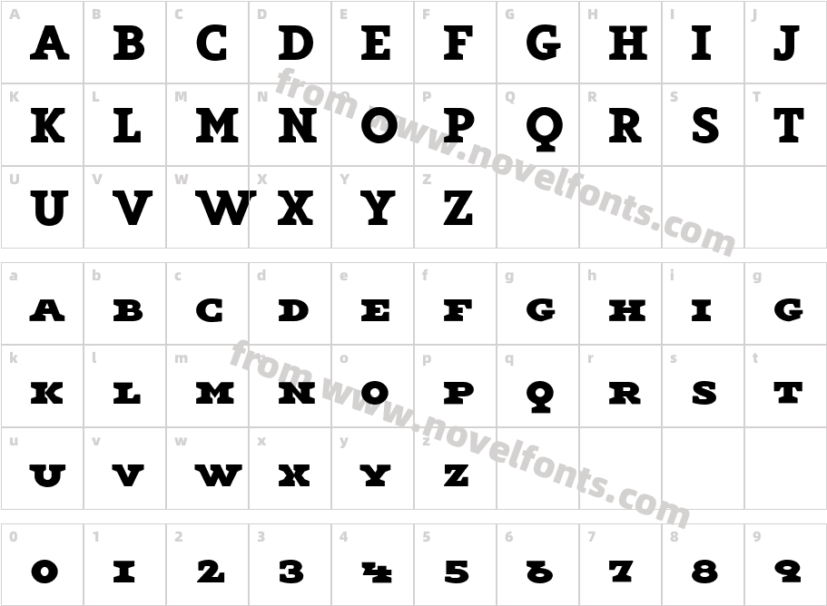 KeyCharacter Map