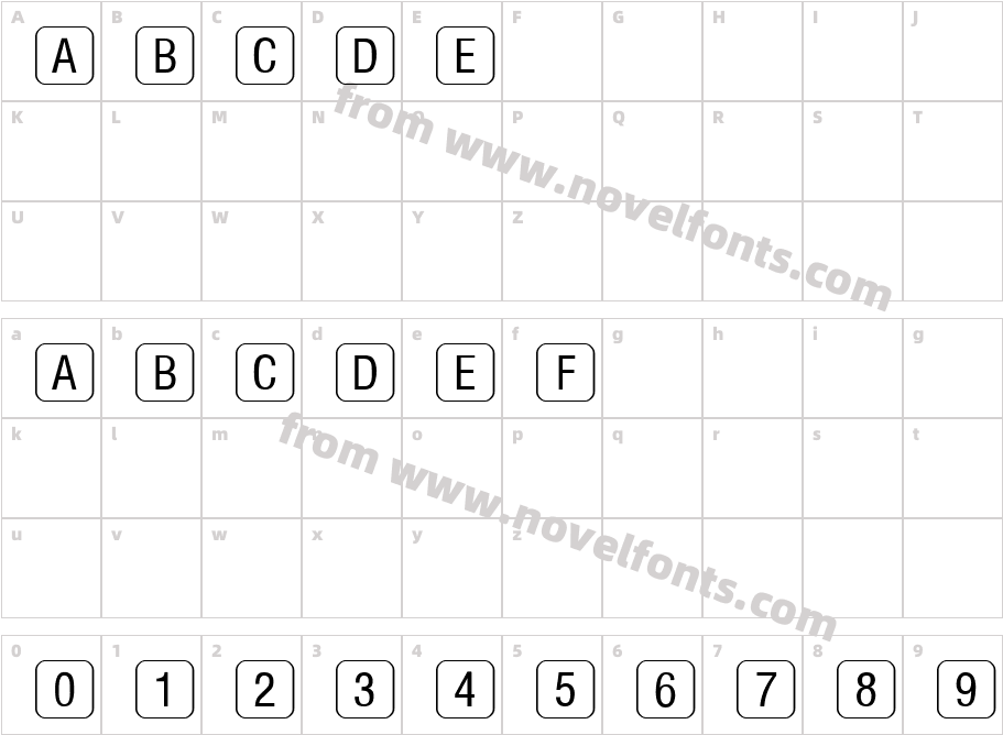 KeyLettersCharacter Map