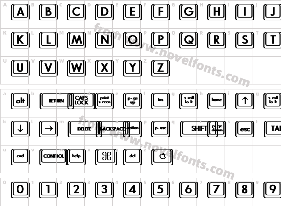 Keyboard KeysBTCharacter Map