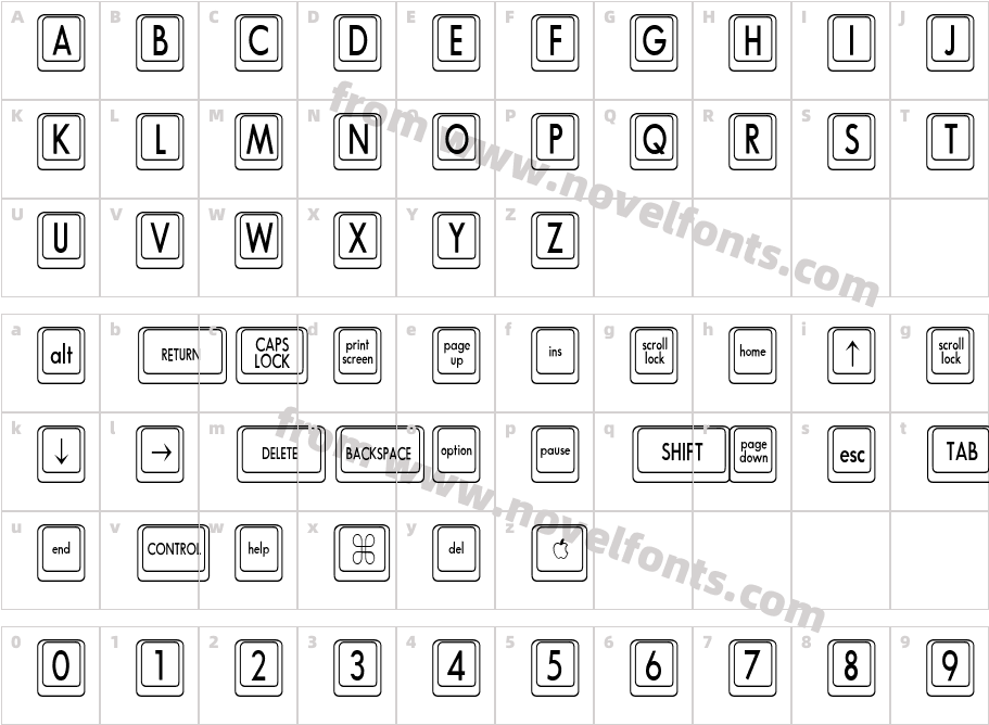 Keyboard KeysCn CondensedCharacter Map