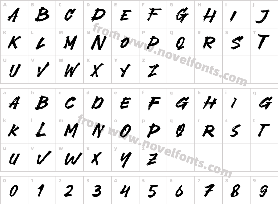 Keylock FighterCharacter Map