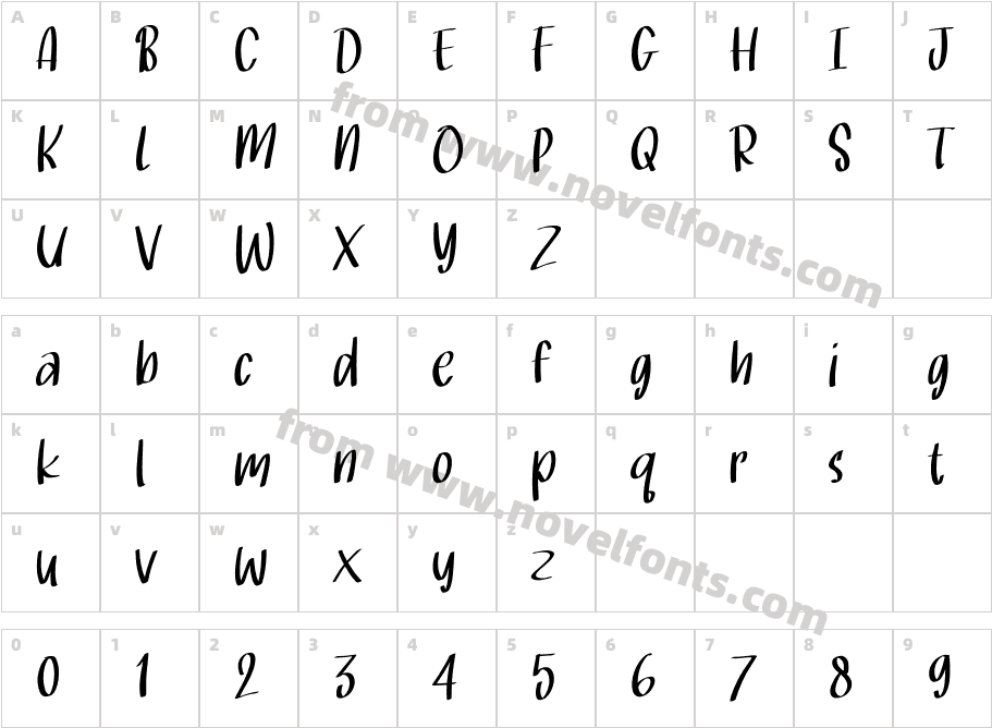 FarmerCharacter Map