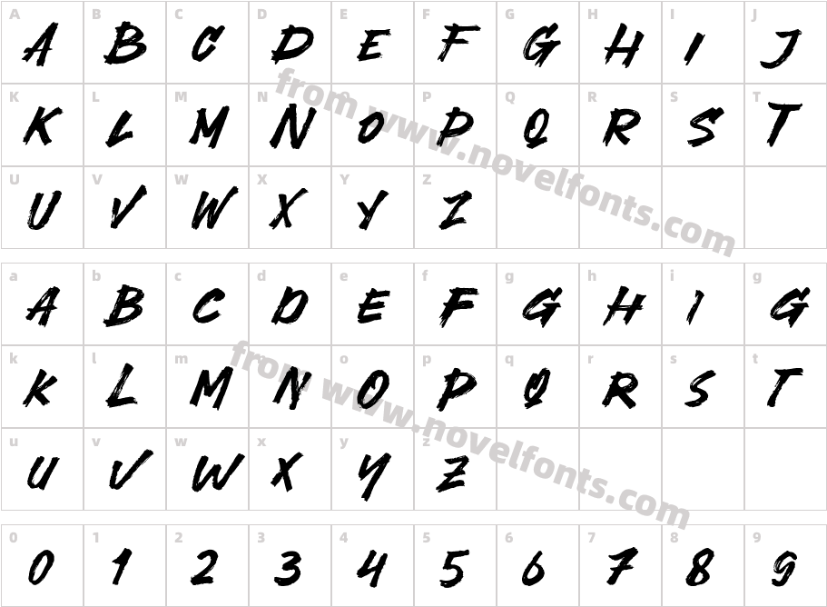 Keylock FighterCharacter Map