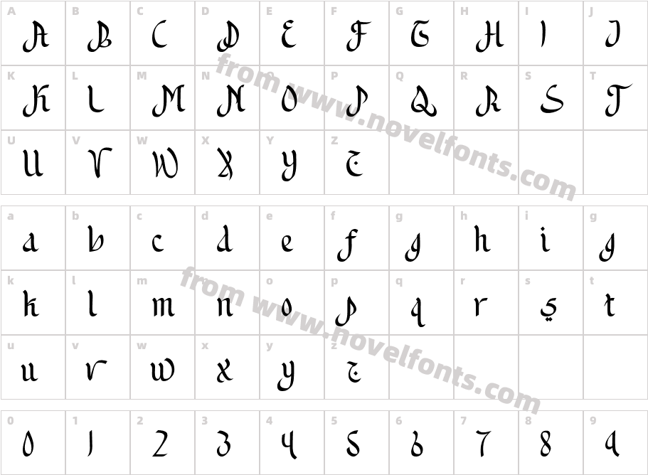 KhumairohCharacter Map