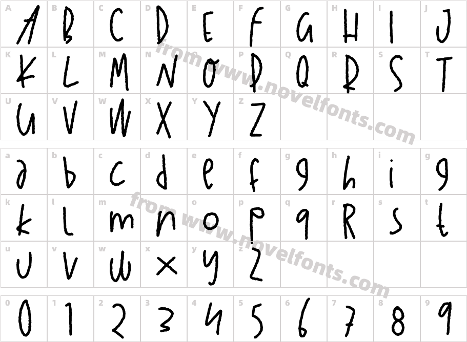 Farmhouse ChildrenCharacter Map