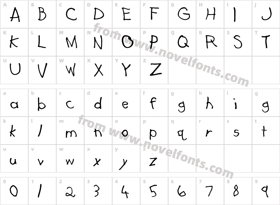 KidScriptCharacter Map