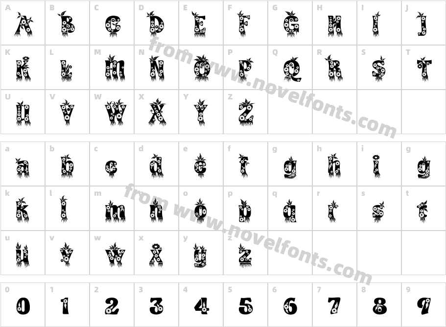 Kingthings AnnexCharacter Map