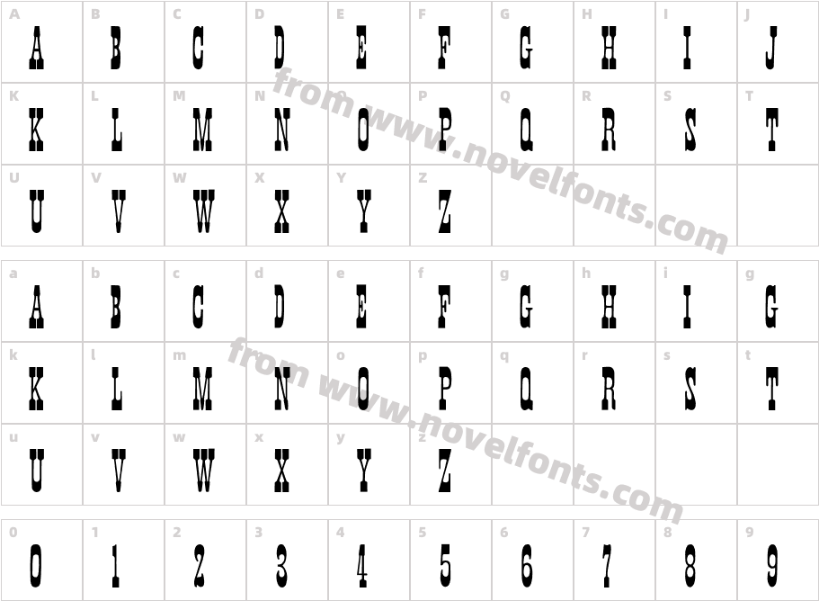 FaroestCharacter Map