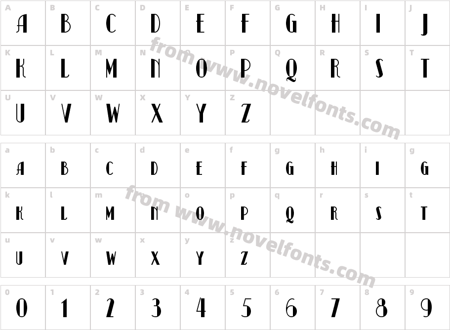 KismetNFCharacter Map