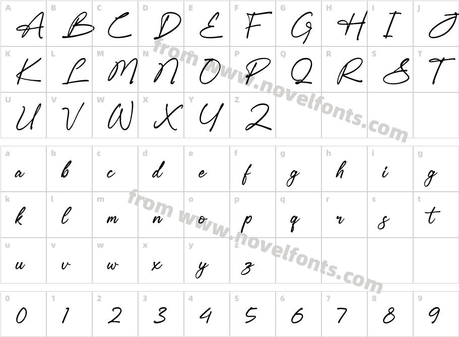 FarshanettaCharacter Map