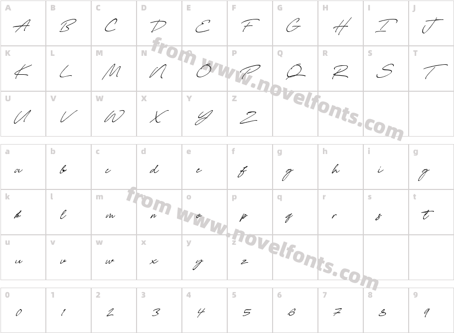 FarwellCharacter Map