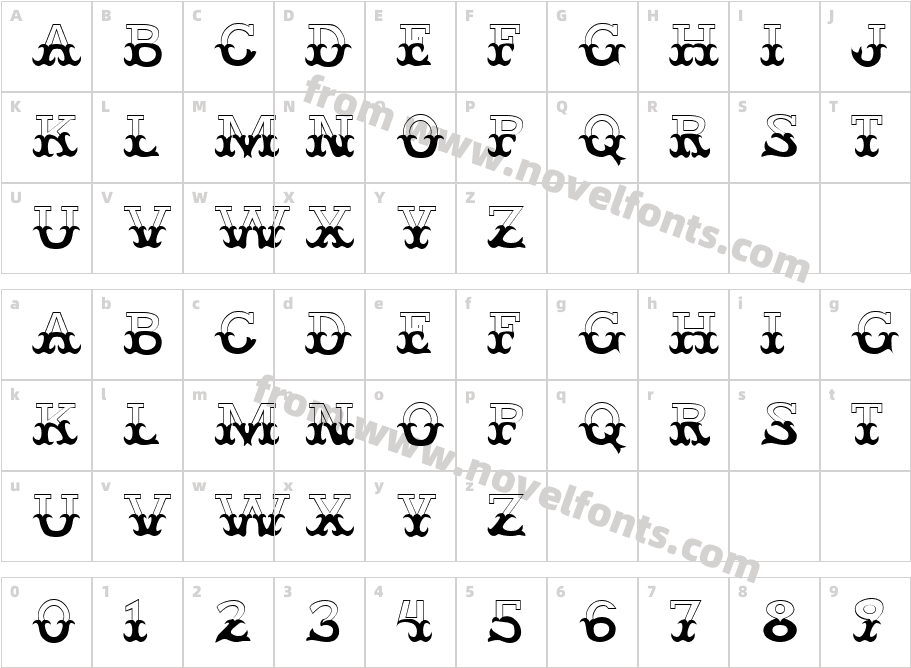 KlavierCharacter Map